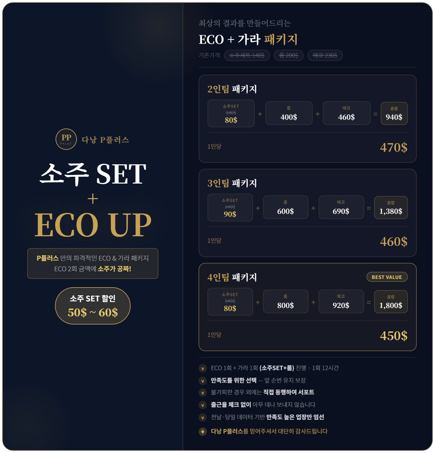 다낭 P플러스 소주SET ECO UP 패키지 요금표 — 2인팀 1인당 470달러, 3인팀 460달러, 4인팀 450달러